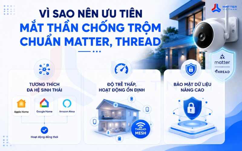 Vì sao nên ưu tiên mắt thần chống trộm chuẩn Matter, Thread
