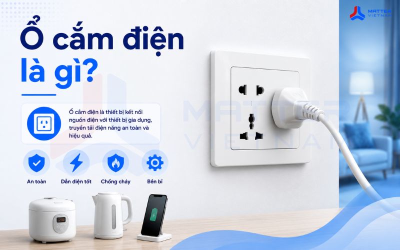 Ổ cắm điện l&agrave; g&igrave;? Cấu tạo, ph&acirc;n loại v&agrave; ti&ecirc;u ch&iacute; chọn đ&uacute;ng an to&agrave;n