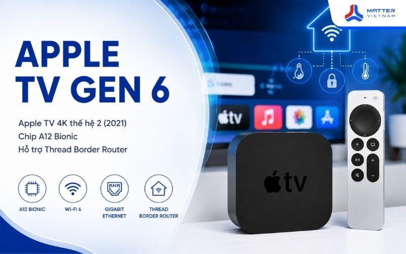 Apple TV gen 6 là gì? Thông số kỹ thuật và đánh giá