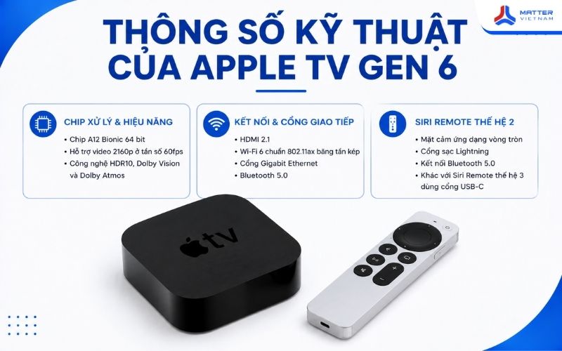 Thông số kỹ thuật của Apple TV gen 6