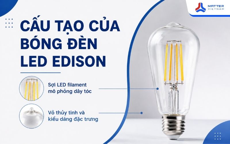 Cấu tạo của bóng đèn LED Edison
