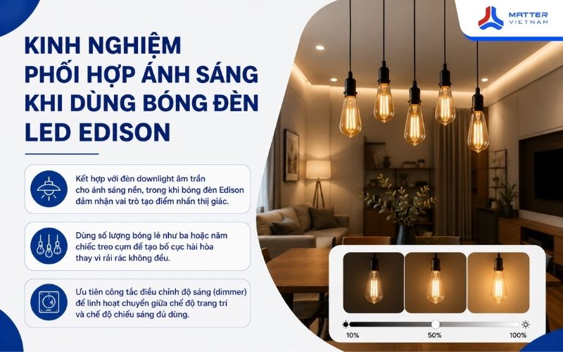 Kinh nghiệm phối hợp ánh sáng khi dùng bóng đèn LED Edison