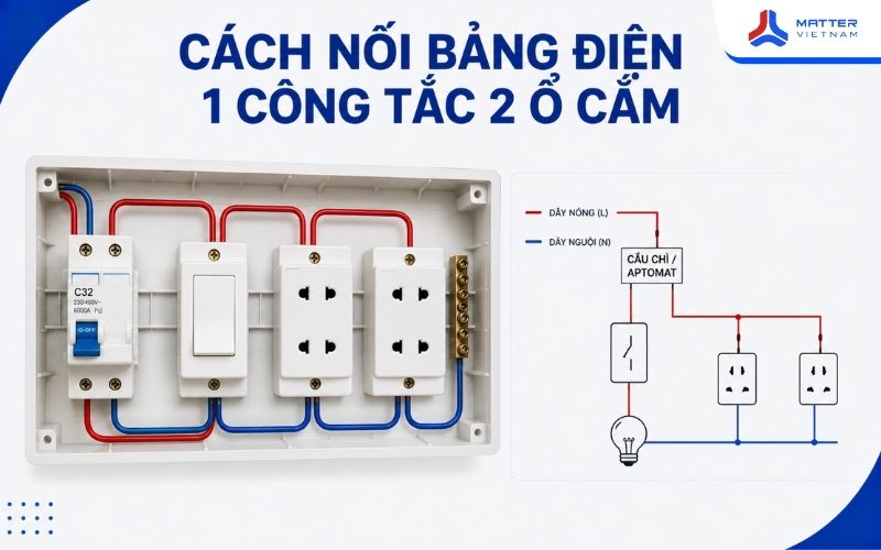 Cách nối bảng điện 1 công tắc 2 ổ cắm