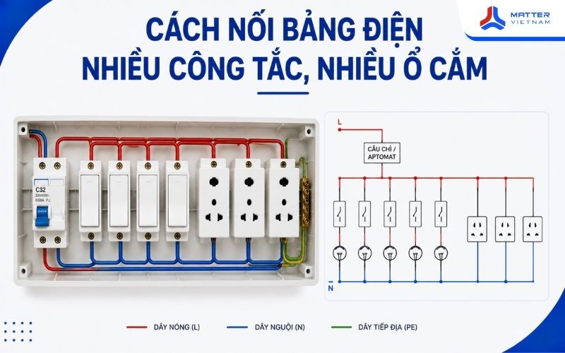 Cách nối bảng điện nhiều công tắc, nhiều ổ cắm