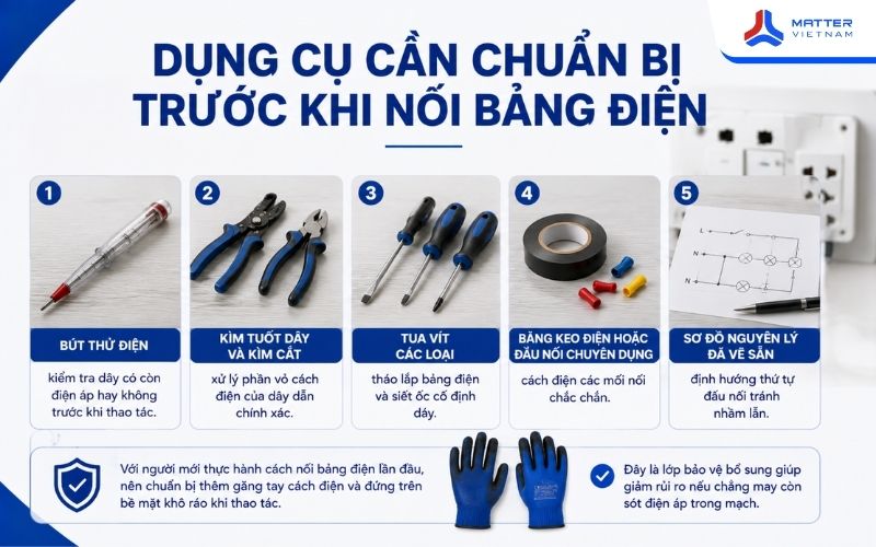 Dụng cụ cần chuẩn bị trước khi nối bảng điện