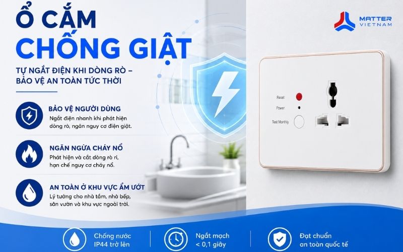 Ổ cắm chống giật là gì? Nguyên lý hoạt động và cách chọn dùng an toàn