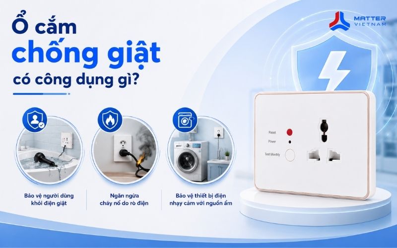 Ổ cắm chống giật có công dụng gì?