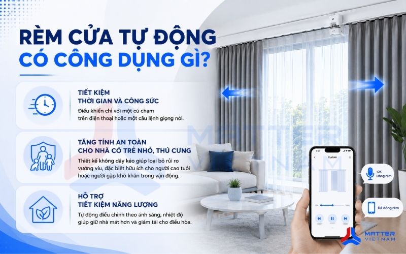 Rèm cửa tự động có công dụng gì?