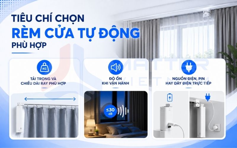 Rèm cửa tự động là gì? Nguyên lý hoạt động, phân loại và cách chọn mua