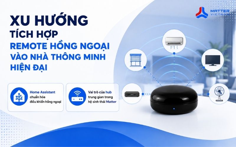 Xu hướng tích hợp remote hồng ngoại vào nhà thông minh hiện đại