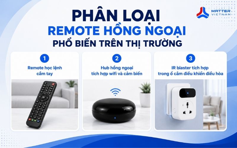 Phân loại remote hồng ngoại phổ biến trên thị trường