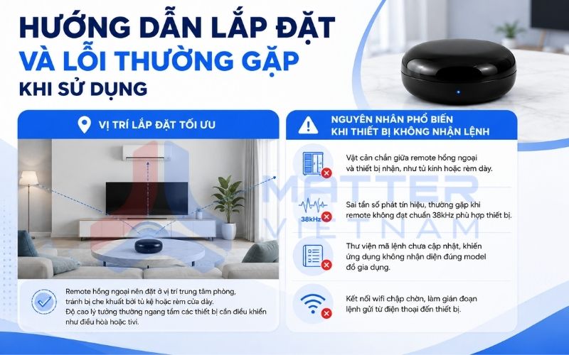Hướng dẫn lắp đặt và lỗi thường gặp khi sử dụng