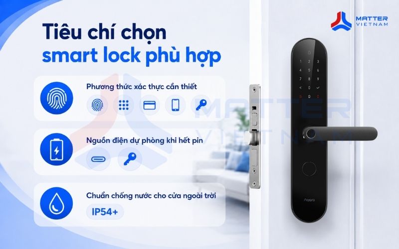 Tiêu chí chọn smart lock phù hợp