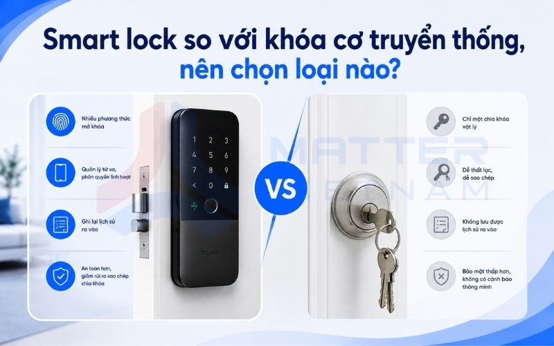Smart lock so với khóa cơ truyền thống, nên chọn loại nào?