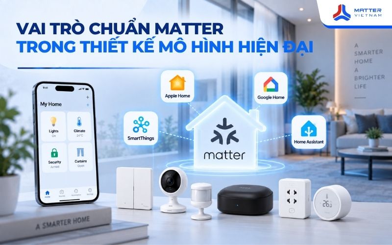 Vai trò chuẩn Matter trong thiết kế mô hình hiện đại