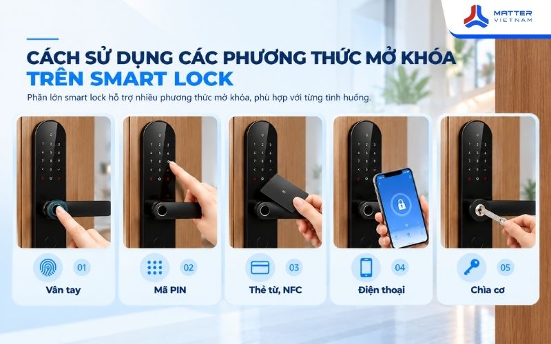 Cách sử dụng các phương thức mở khóa phổ biến trên smart lock