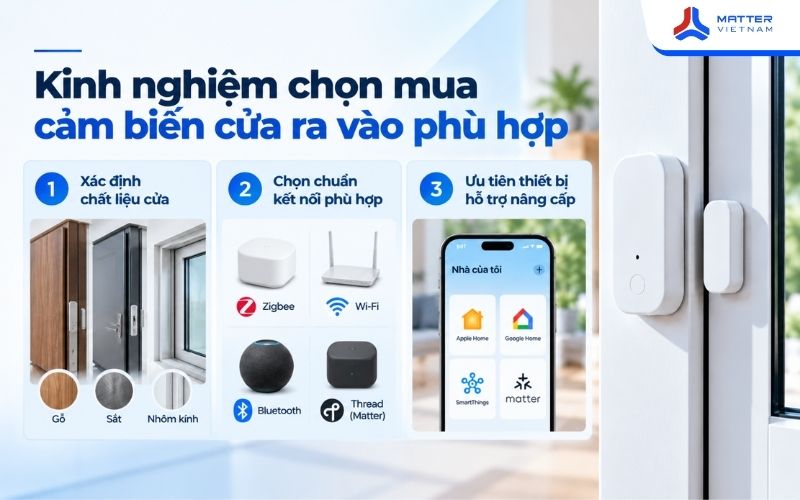 Kinh nghiệm chọn mua cảm biến cửa ra vào phù hợp