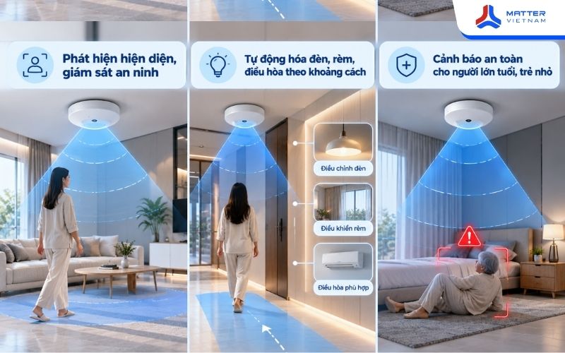 Ứng dụng cảm biến khoảng cách trong nhà thông minh