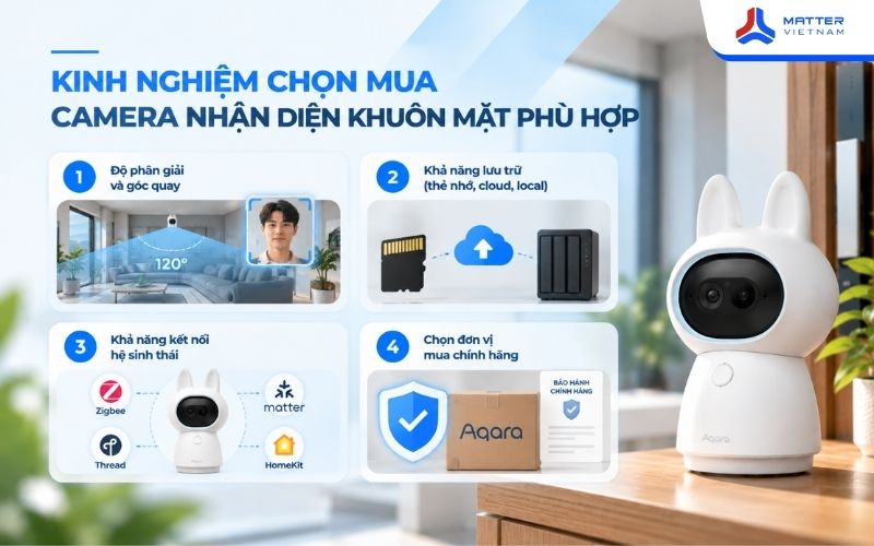 Kinh nghiệm chọn mua camera nhận diện khuôn mặt phù hợp