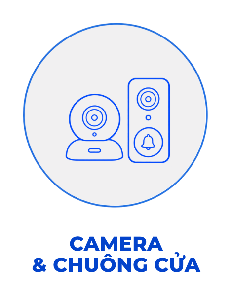 CAMERA & CHU&Ocirc;NG CỬA