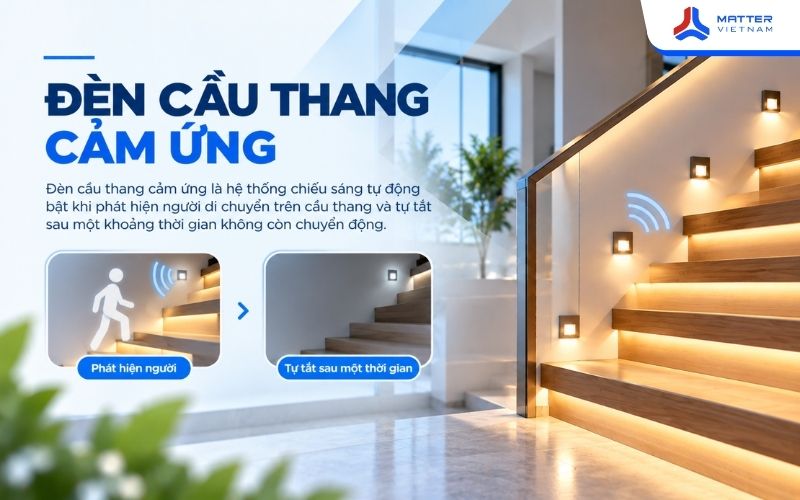 Đèn Cầu Thang Cảm Ứng