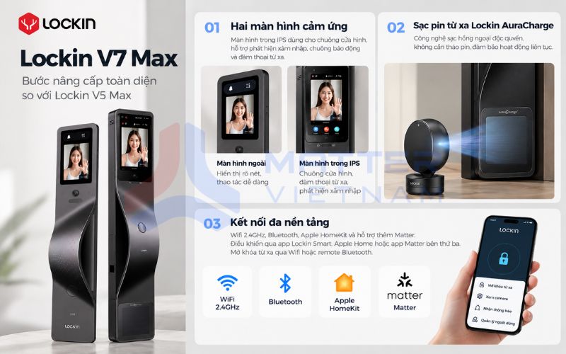 Khoá Lockin V7 Max