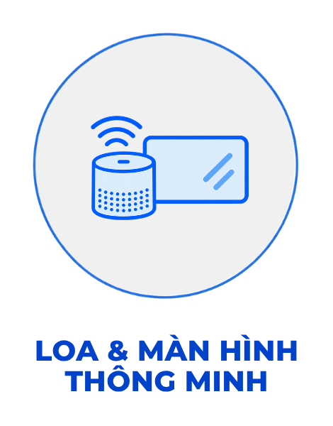 LOA & M&Agrave;N H&Igrave;NH TH&Ocirc;NG MINH